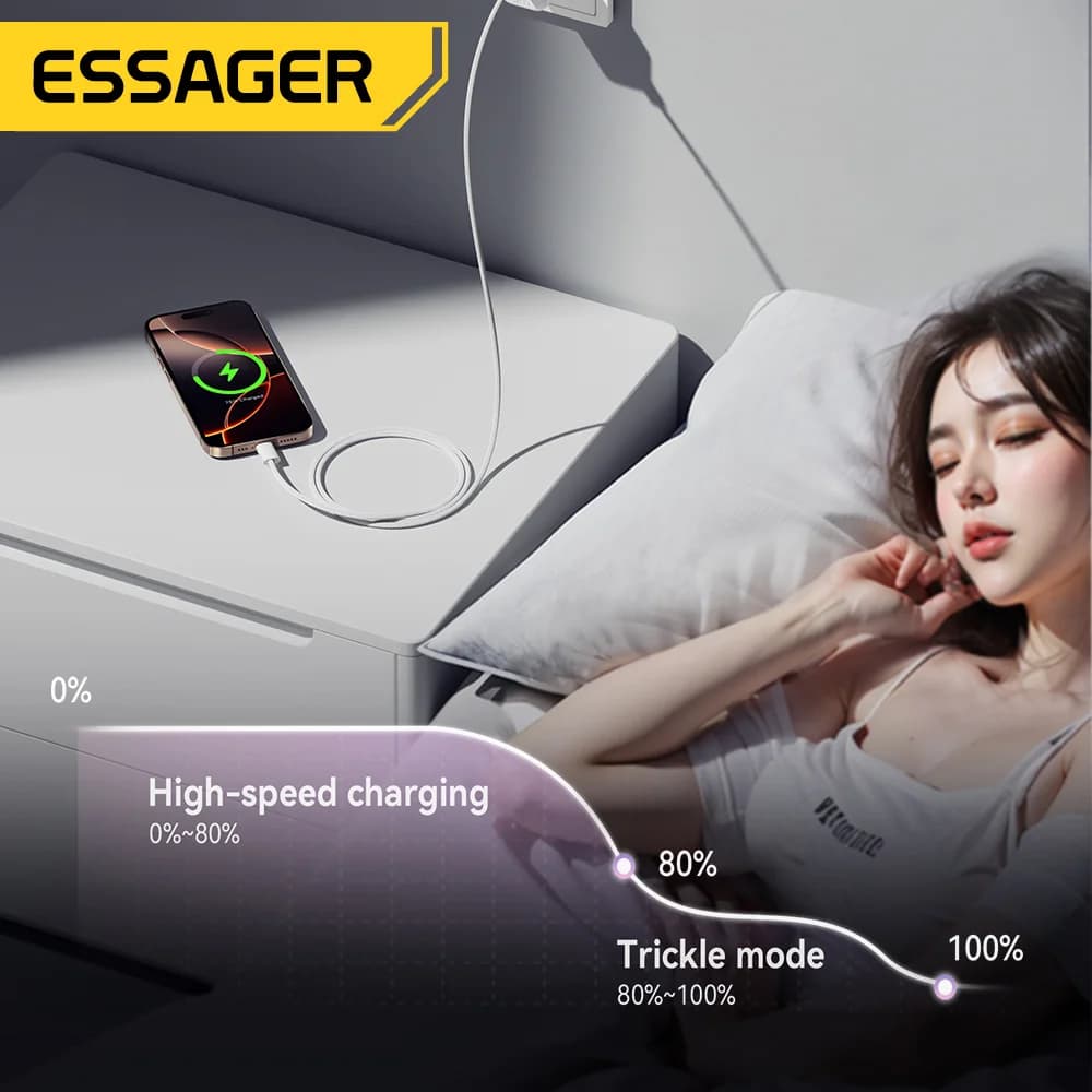 Кабель для швидкої зарядки та передачі даних USB-C to USB-C 60W