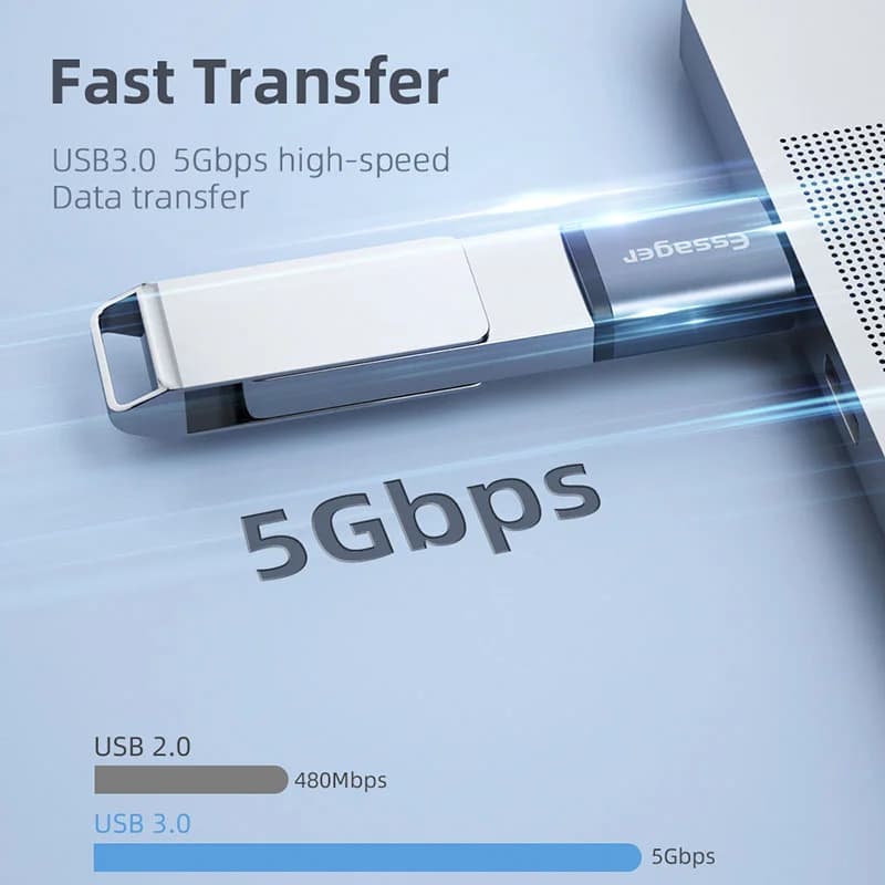 Адаптер OTG USB Type-C на USB 3.0 (мама)