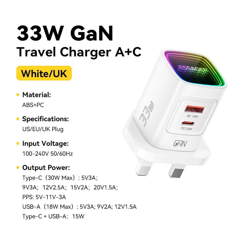 Портативний зарядний пристрій GaN USB-C PD 33W