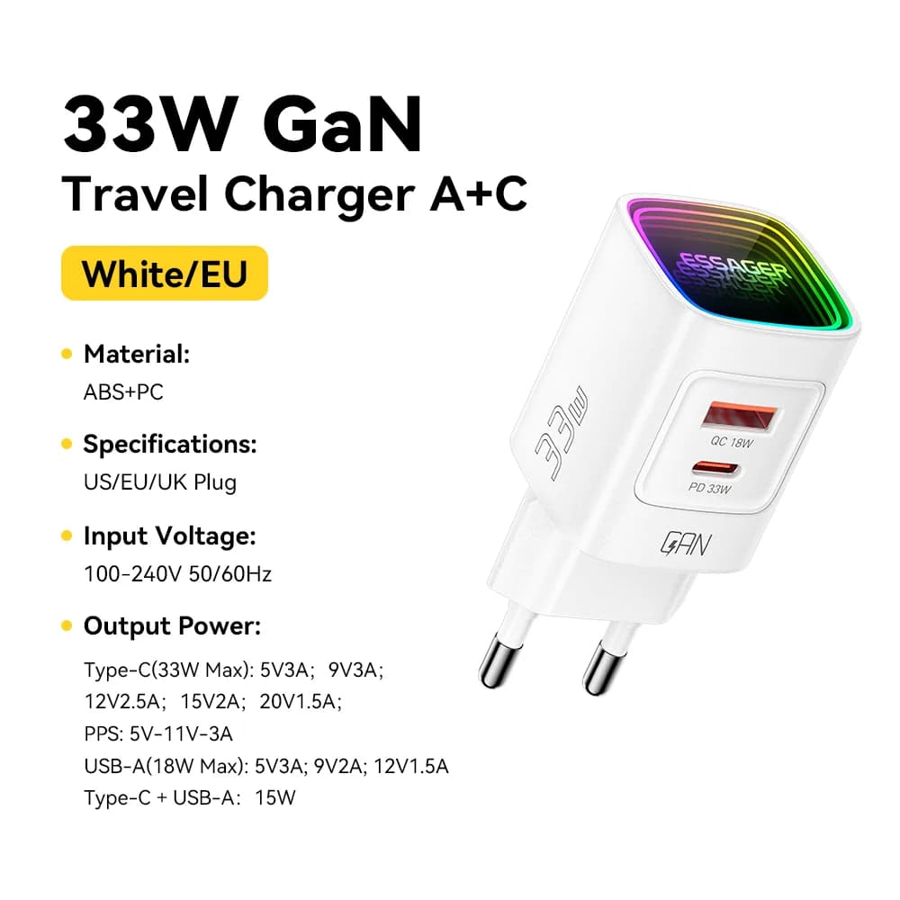 Портативний зарядний пристрій GaN USB-C PD 33W