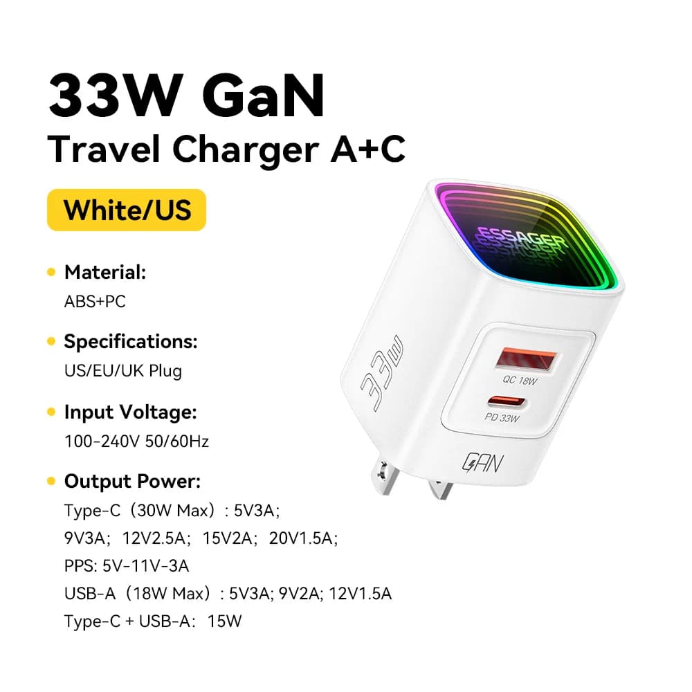 Портативний зарядний пристрій GaN USB-C PD 33W