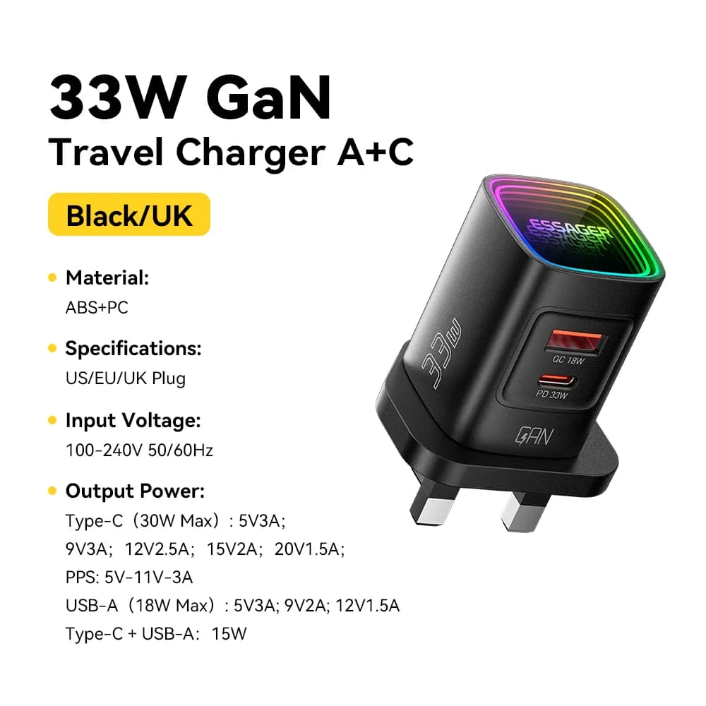 Портативний зарядний пристрій GaN USB-C PD 33W