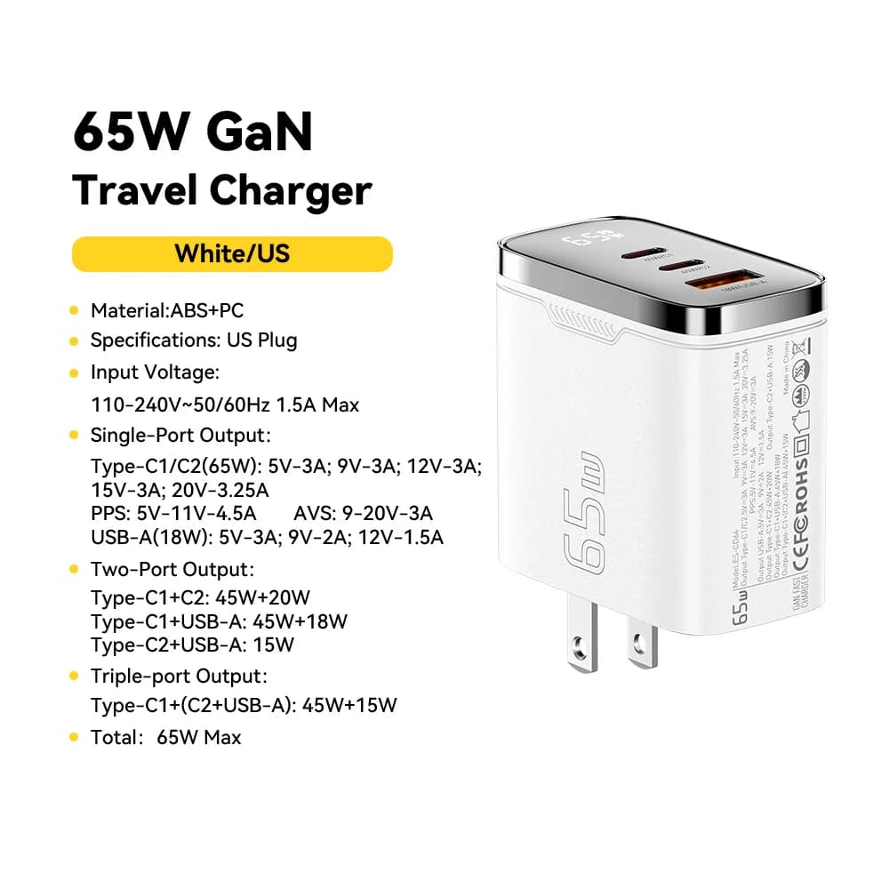 Зарядний пристрій GaN USB-C 65W з цифровим дисплеєм